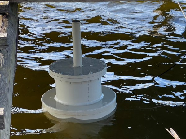 Ultimate Waterprobe Gondola Alap